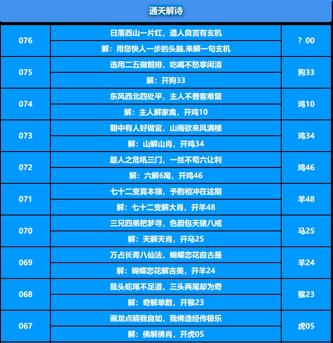 076期通天解诗[图]